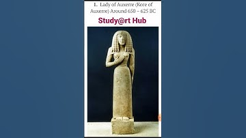 TGT,PGT,NVS,KVS,NET,JRF,LTGrade,GIC,RPSC#artteacher#fineart#tgt Kala#shortvideo#kala #nvs #fineart