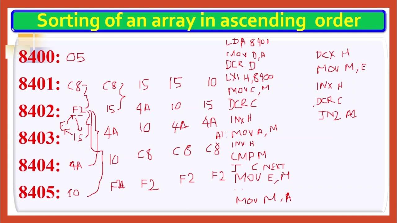 Sorting of an array of numbers in ascending and Descending order in ...
