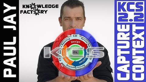 KCS 2.2 Capture The Customer Context: Knowledge Centered Support