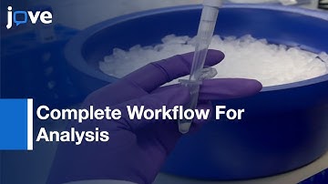 Histone Post-Translational Modifications By Bottom-Up Mass Spectrometry l Protocol Preview