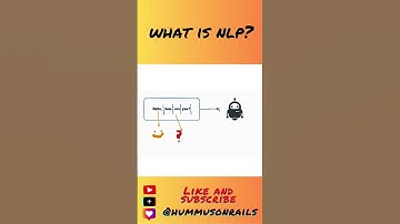 AI 101: What is natural language processing (NLP)? #nlp #ai #developer
