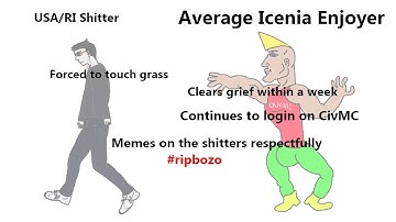 The CivMC Experience