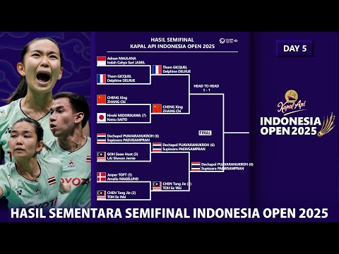 Hasil Sementara Semifinal Indonesia Open 2025. 𝗗𝗘𝗖𝗛𝗔𝗣𝗢𝗟/𝗦𝗨𝗣𝗜𝗦𝗦𝗔𝗥𝗔 𝗞𝗘 𝗙𝗜𝗡𝗔𝗟 #indonesiaopen2025