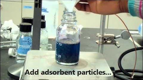 How a household water filter works (a classroom demo)