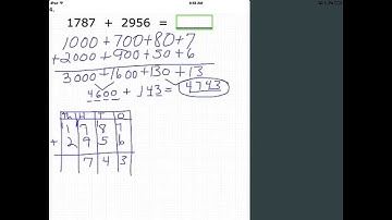 Tabtor Math  Adding 4 digit numbers with Regrouping