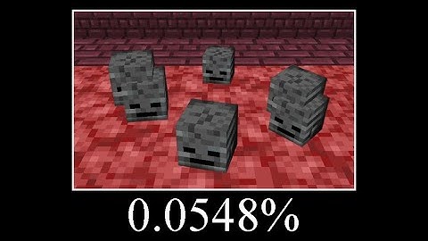 minecraft clips where everything goes right