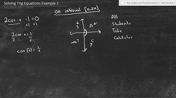 Solving Basic Trig Equations: Example 1