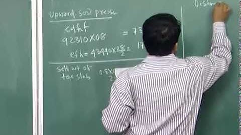 Mod-01 Lec-18 Application of Soil Mechanics