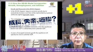 OpenStax ch11.5~ch11.6 ADAS和成長、失業、通膨 14m v22a