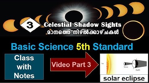 Celestial Shadow Sights |Video Part-3|Chapter 3|മാനത്തെ നിഴൽക്കാഴ്ച്ചകൾ| Basic Science 5th Standard