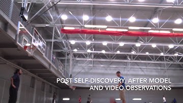 Motor Learning FINAL DRAFT KIN 3330 CSUEB Winter Quarter 2015