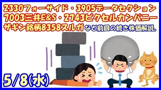 2330フォーサイド・3905データセクション・7003三井E&S・2743ピクセルカンパニー・ザギン銘柄8358スルガ銀行など前回の続き株価解説。(2024/5/8)