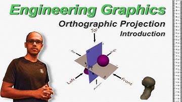 Orthographic projection - graphics