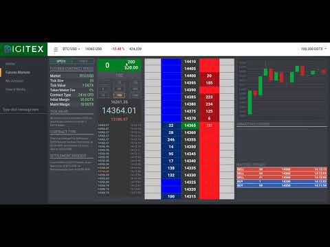 Digitex Airdrop youtube thumbnail