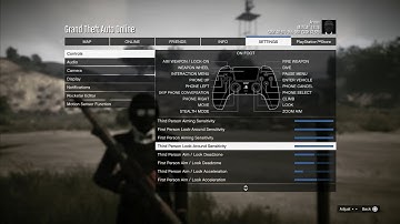 Insane Ewo Glitch | GTA V