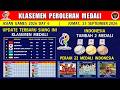 INDONESIA TAMBAH 2 MEDALI ~ Update Klasemen Perolehan Medali Asian Games 2026 Hari Ini Jumat 25 Sept