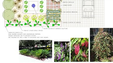 Introducing gCADPlus Version 10