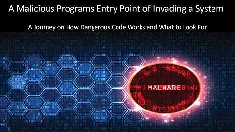 Windows Task Scheduler | How Malware Gains Entry Using Security Identifier (SID) | Highest Level