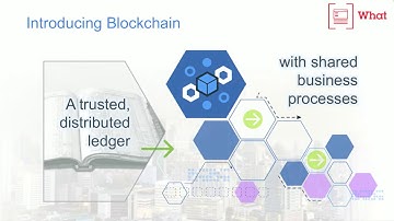 IBM Blockchain Foundation for Developers - The business backdrop by IBM #1
