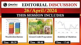 26 April 2024 | Editorial Discussion | Green Credit Programme, Stability in Maldives