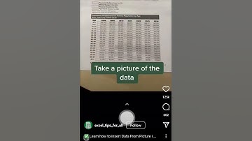 convert picture into Excel Data!!  #spreadsheet #tips #wealth #money #shortcuts