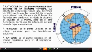 GEOGRAFIA DECO SAN MARCOS 2020-2021 PREGUNTAS RESUELTAS EXAMEN ADMISIÓN UNIVERSIDAD-PREUNIVERSITARIO