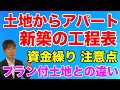 土地からアパートを新築する手順