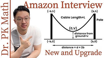 New and Upgraded Amazon Math Interview Question
