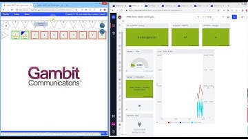 MIMIC MQTT Simulator: Losant At-a-glance Indicator
