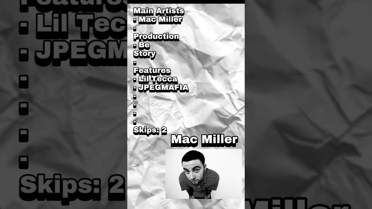 Making The Best Rap Album I Can.. using Random Artists.