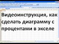 Как сделать диаграмму в эксель с процентами