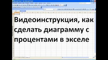 Как сделать диаграмму в эксель с процентами