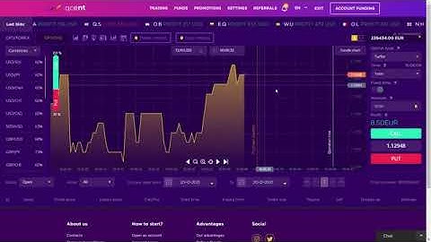 IQCENT   full review scam or not Videforex