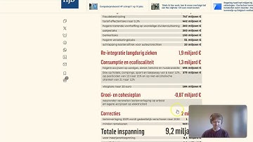 Purchasing power/indexation loss and solar panels and insulation. What can they mean for each other?