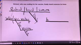 Diagramming relative clauses