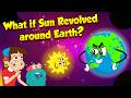 Exploring the Geocentric and Heliocentric Models