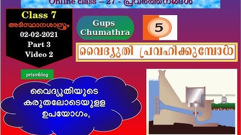 Class 7 Basic science unit 5 part 3 Vidyuthi pravahikkumbol part 3 video 2