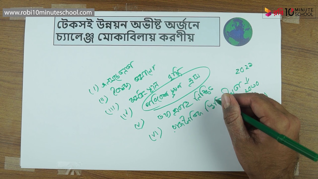 Oltin kalitni eshagingizga soling