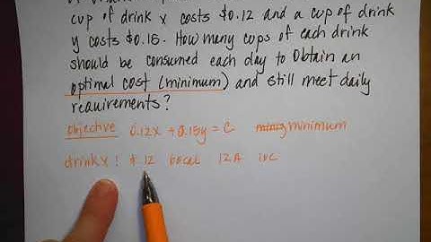 PreCalc 7 6 Linear Programming