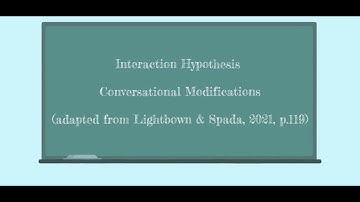 SLAT2001 - Interaction Hypothesis - Conversational Modifications