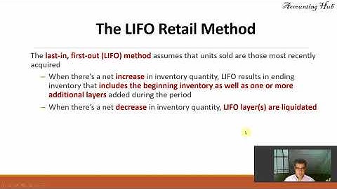 The Retail Inventory Method: Conventional, Average, and LIFO