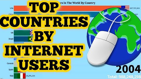 Top 10 Countries by Total Internet Users (1990-2020)|| INTERNET