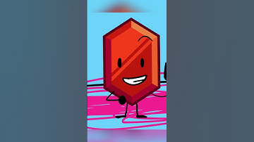 Objects Of Objectland.. GONE WRONG! #shorts