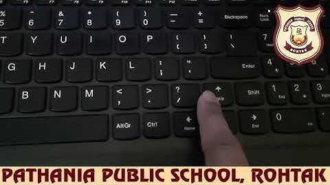 Pathania World Campus- Class 3- Computer- Revision Worksheet of UT-1