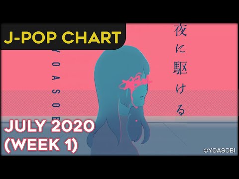 Video: Die Letzte Geschichte Führt Die Japanischen Charts An