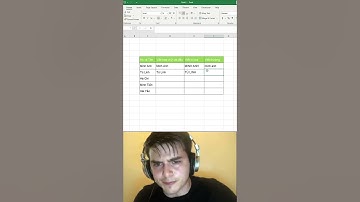 Cách viết nhanh in hoa chữ cái đầu, viết in hoa và viết thường như này bạn đã biết?