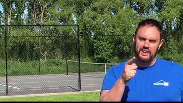 Hamish Watson   TDD With SQL Server