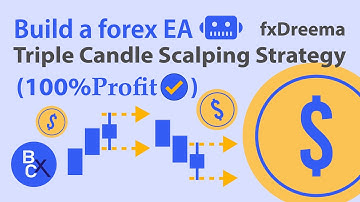 📈Build a forex EA - Triple Candle Scalping Strategy (candlestick patterns) + Martingale by fxDreema