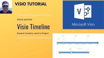 How to create a Visio timeline expand it and send it to Project