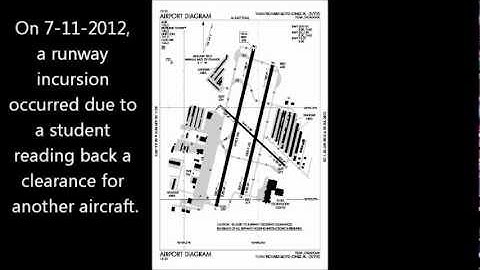 student pilot causes runway incursion, air traffic control